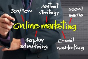 Online marketing word concept