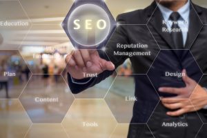 SEO being selected as part of digital marketing
