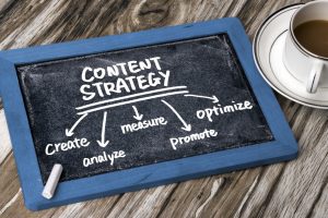 Content Strategy Written on Blackboard